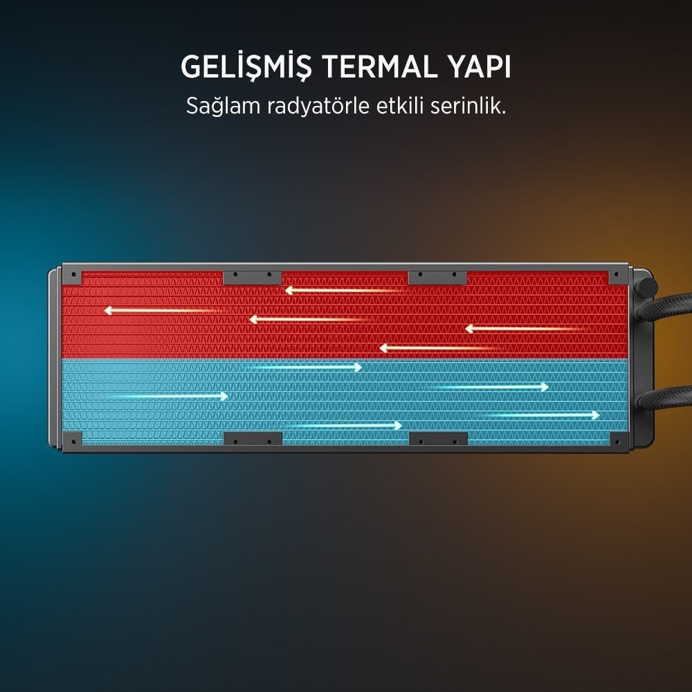 James Donkey Lugis JDC360 ARGB 360mm Siyah Sıvı İşlemci Soğutucu AM5 ve LGA1700 Uyumlu