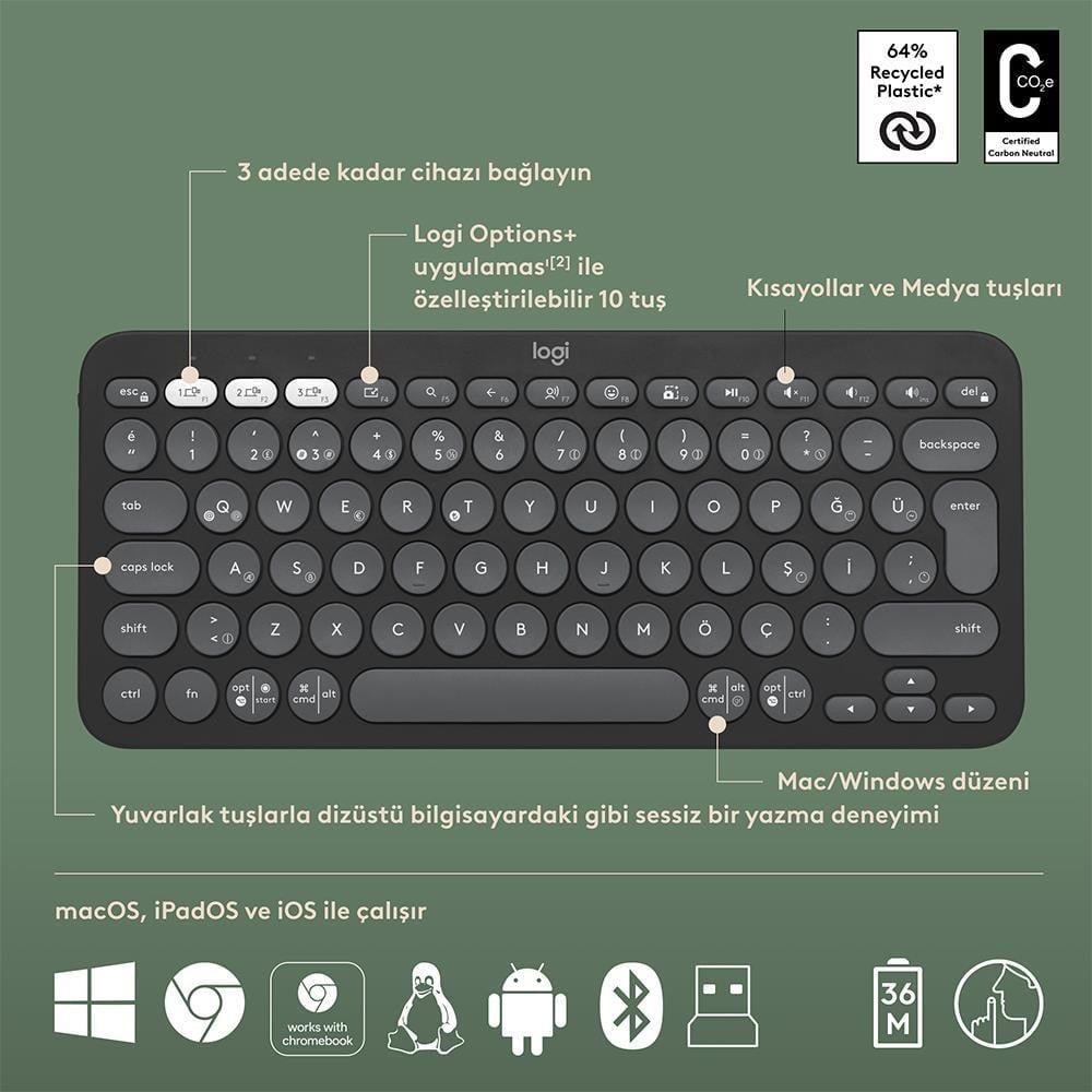 LOGITECH Pebble 2 Bluetooth Grafit Multi-Device Klavye - Mouse Set 920-012245