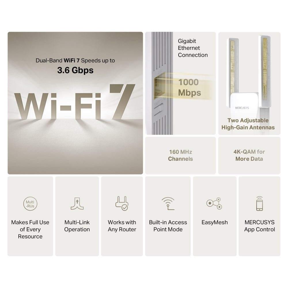 MERCUSYS ME25B BE3600 WIFI7 Menzil Genişletici Priz Tip