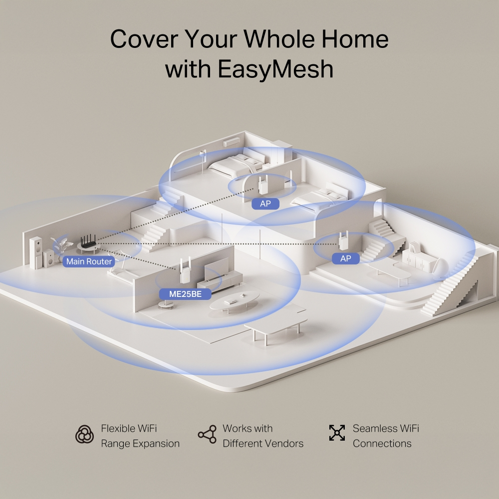 MERCUSYS ME25B BE3600 WIFI7 Menzil Genişletici Priz Tip