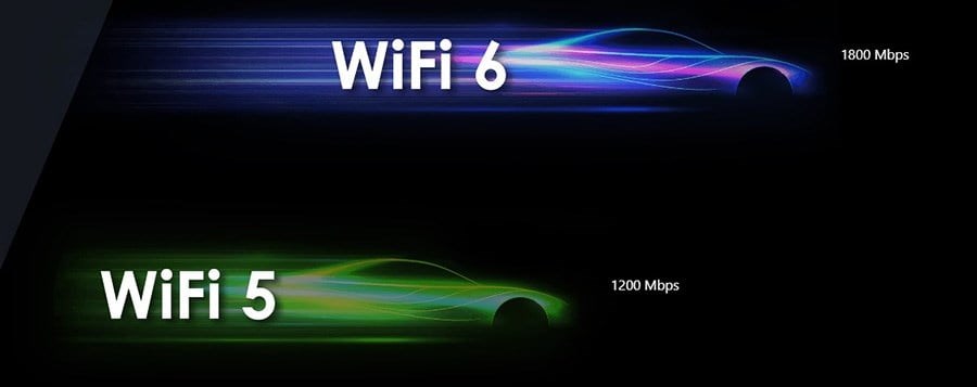 MSI AX1800 WIFI6 Kablosuz Usb Adaptör