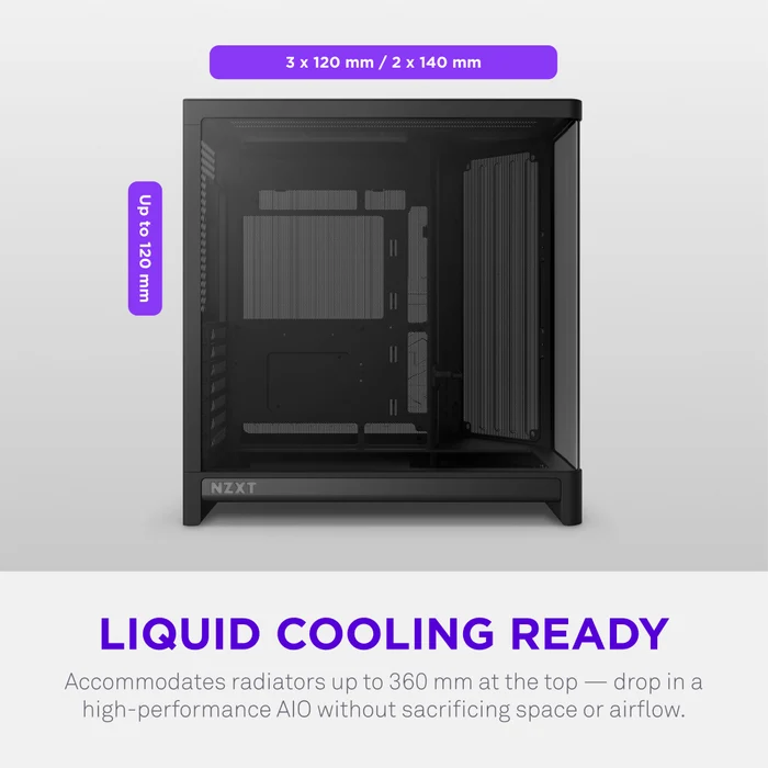 NZXT H6 RGB+ CC-H62FB-P1 Dual-Chamber Gaming Mid-Tower PC Kasası