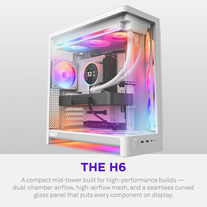 NZXT H6 RGB+ CC-H62FW-P1 Dual-Chamber Gaming Mid-Tower PC Kasası Beyaz