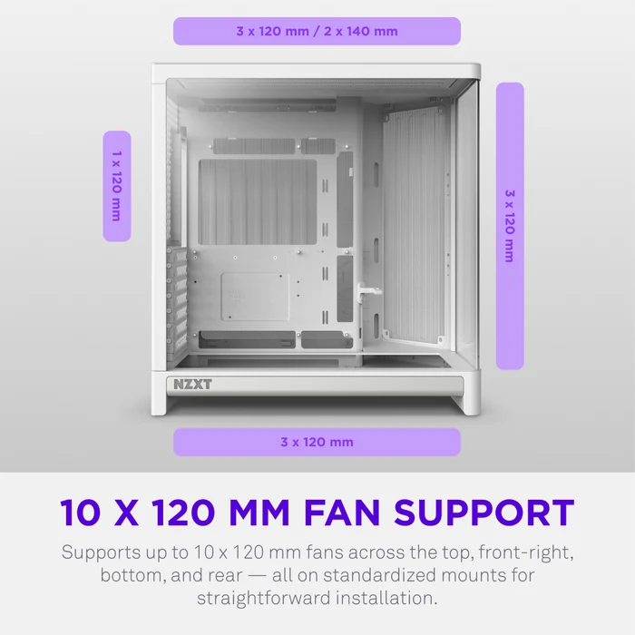 NZXT H6 RGB+ CC-H62FW-P1 Dual-Chamber Gaming Mid-Tower PC Kasası Beyaz