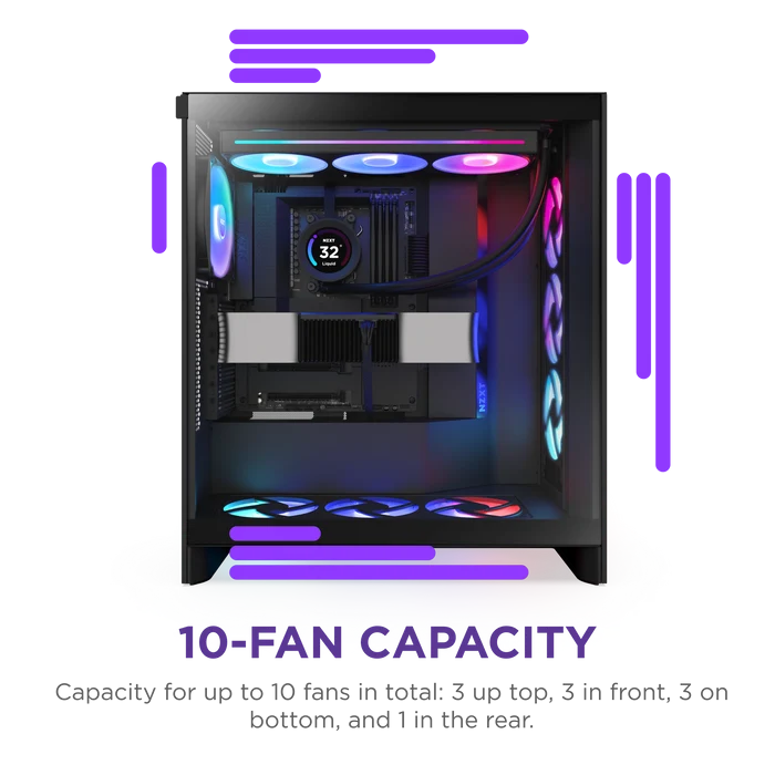 NZXT H7 FLOW 2024 CM-H72FB-R1 RGB Gaming EATX PC Kasası