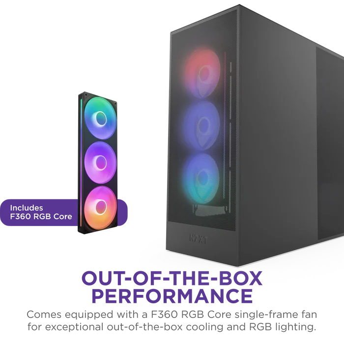 NZXT H7 FLOW 2024 CM-H72FB-R1 RGB Gaming EATX PC Kasası