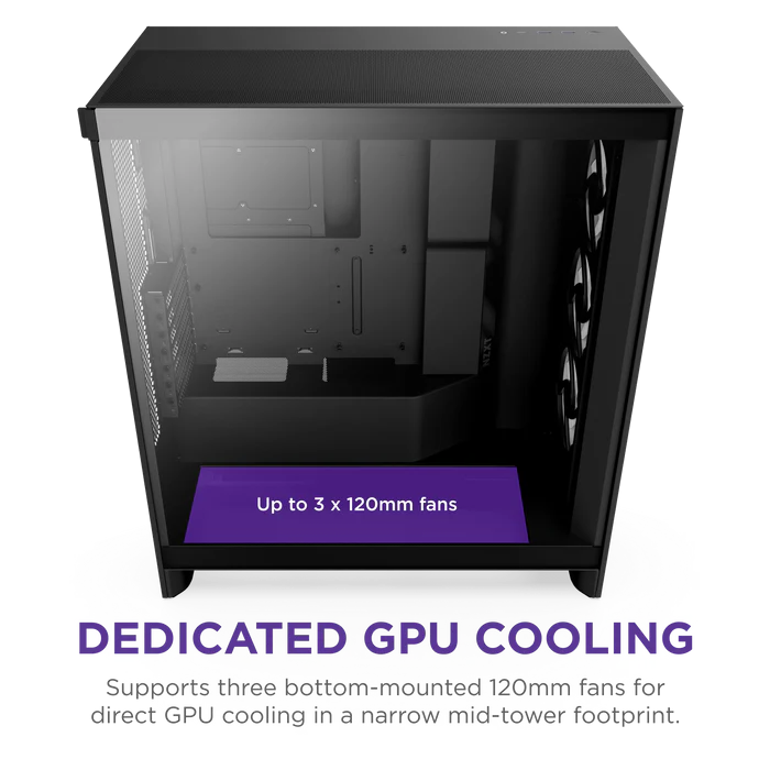 NZXT H7 FLOW 2024 CM-H72FB-R1 RGB Gaming EATX PC Kasası