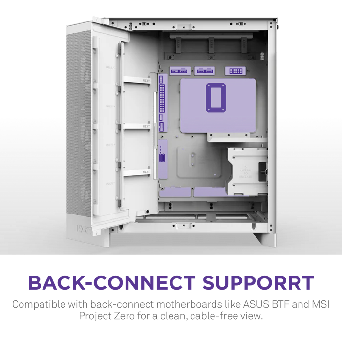 NZXT H9 FLOW RGB 2025 ARGB CM-H92FW-P1 Gaming Mid-Tower PC Kasası Beyaz