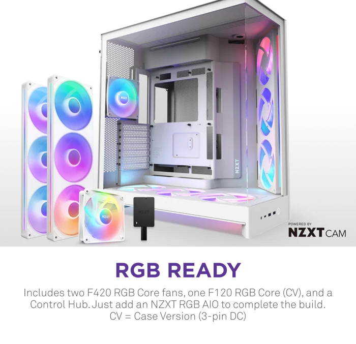 NZXT H9 FLOW RGB 2025 ARGB CM-H92FW-P1 Gaming Mid-Tower PC Kasası Beyaz