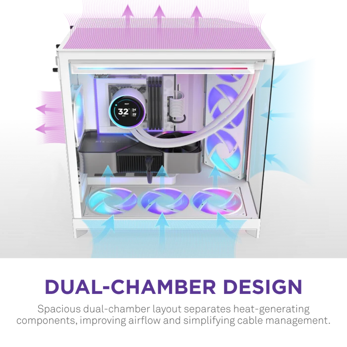 NZXT H9 FLOW RGB 2025 ARGB CM-H92FW-P1 Gaming Mid-Tower PC Kasası Beyaz