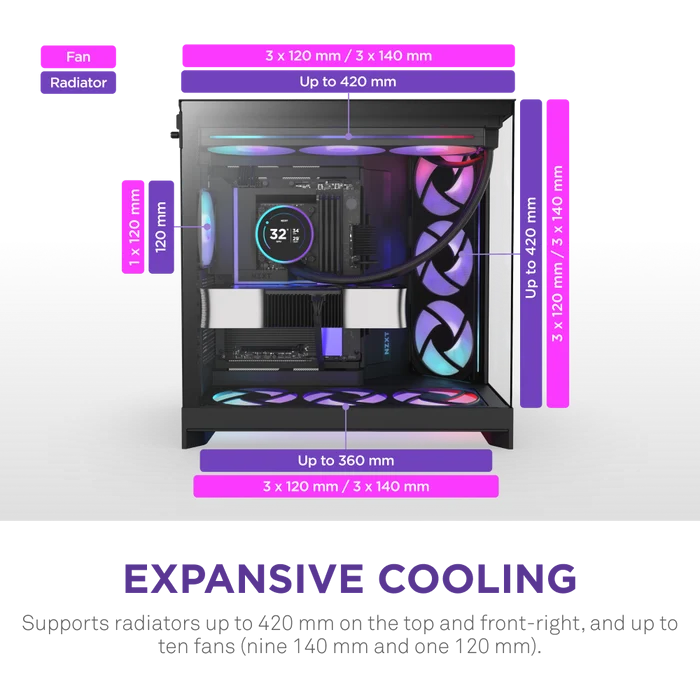 NZXT H9 FLOW RGB 2025 CM-H92FB-P1 Dual-Chamber EATX PC Kasası