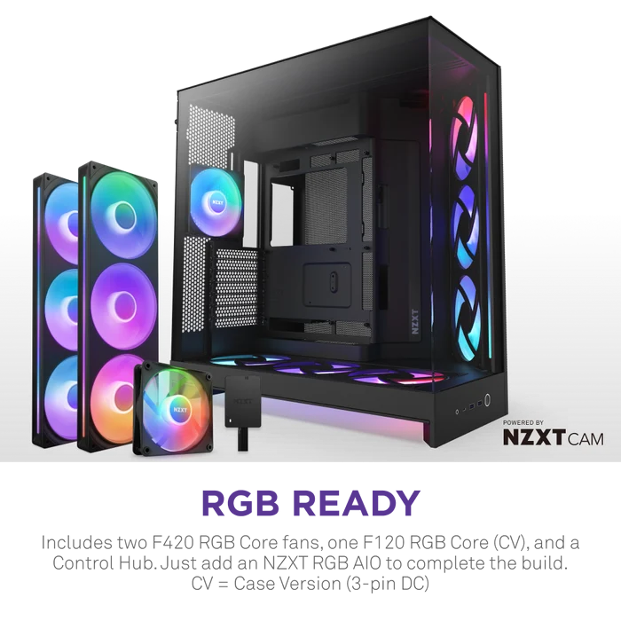 NZXT H9 FLOW RGB 2025 CM-H92FB-P1 Dual-Chamber EATX PC Kasası