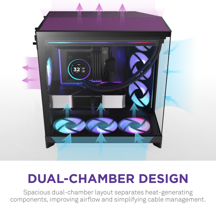NZXT H9 FLOW RGB 2025 CM-H92FB-P1 Dual-Chamber EATX PC Kasası