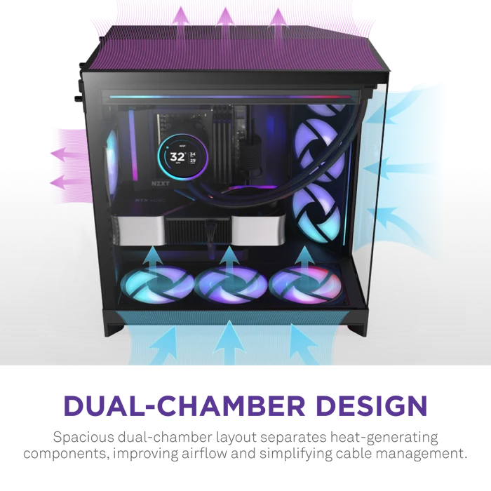 NZXT H9 FLOW RGB 2025 CM-H92FB-R1 Dual Chamber Gaming EATX PC Kasası