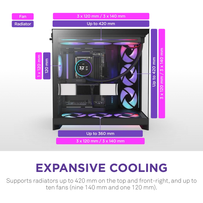 NZXT H9 FLOW RGB 2025 CM-H92FB-R1 Dual Chamber Gaming EATX PC Kasası