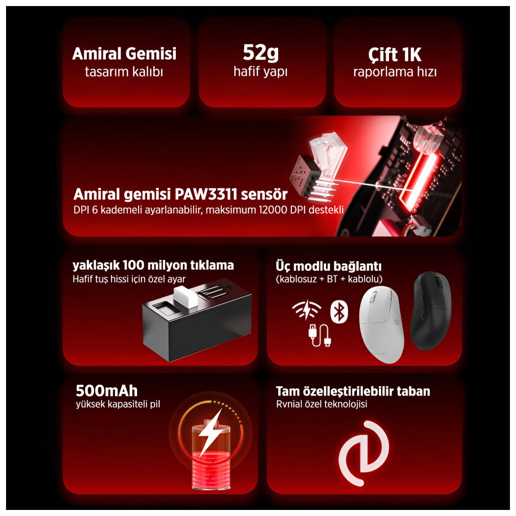 PHILIPS SPK9418B, EVNIA, Siyah, USB Nano 2,4Gh ve Bluetooth Kablosuz, 12.000dpi, Optic, 6 Programlanabilir Buton, Şarj Edilebilir, GAMING Mouse