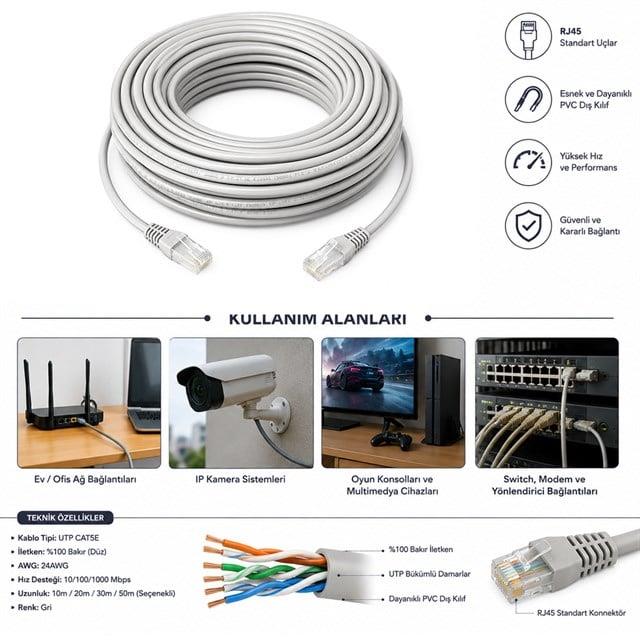 Powermaster PM-11162 Cat5 40 Metre Rj45 Patch Network Ethernet İnternet Kablosu