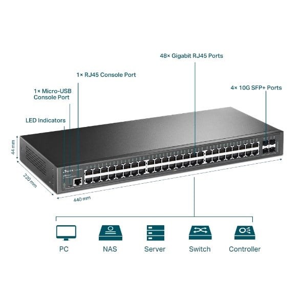 TP-LINK 48port 4-SFP 10GbE  / Gigabit Yönetilebilir Switch TL-SG3452X