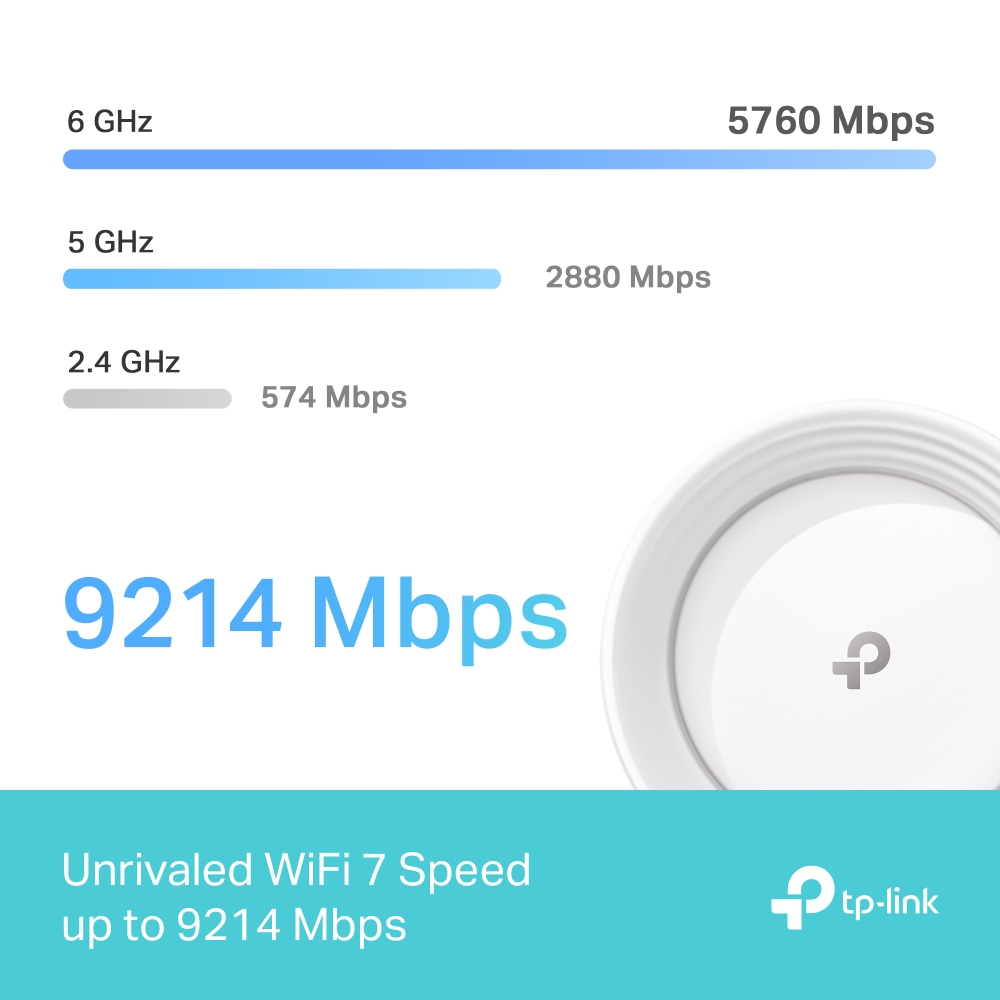 TP-LINK DECO BE65 WIFI7 BE9300 Mesh Router 2'li paket