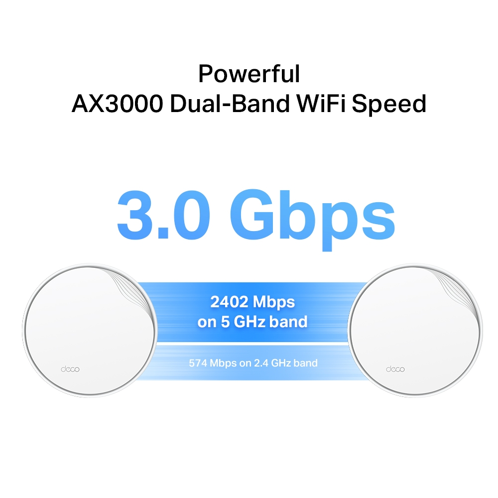 TP-LINK Deco X50-PoE-2 Wıfı6 AX3000 Mesh Router 2-li set