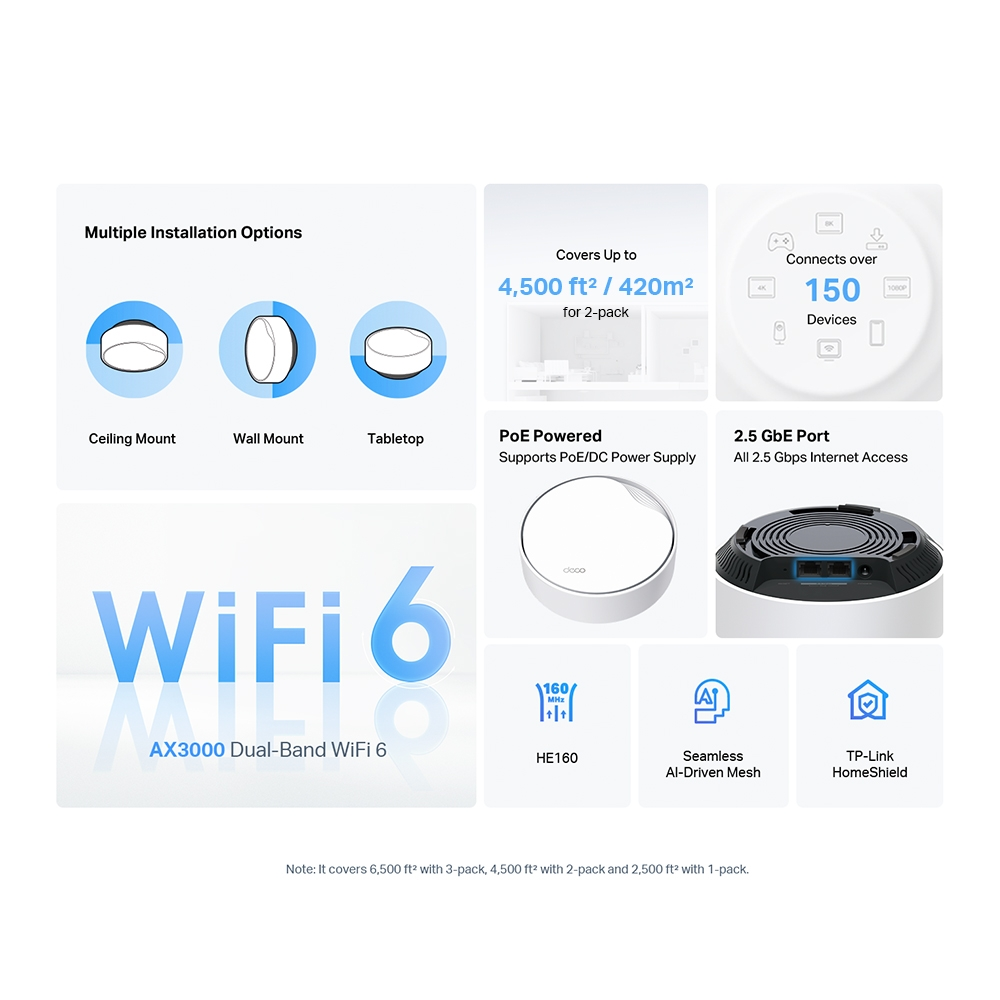TP-LINK Deco X50-PoE-2 Wıfı6 AX3000 Mesh Router 2-li set