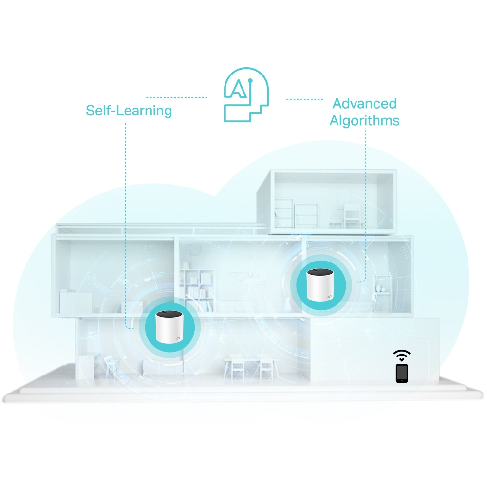 TP-LINK DECO X55-2 Wıfı6 AX3000 Mesh Router 2-li set