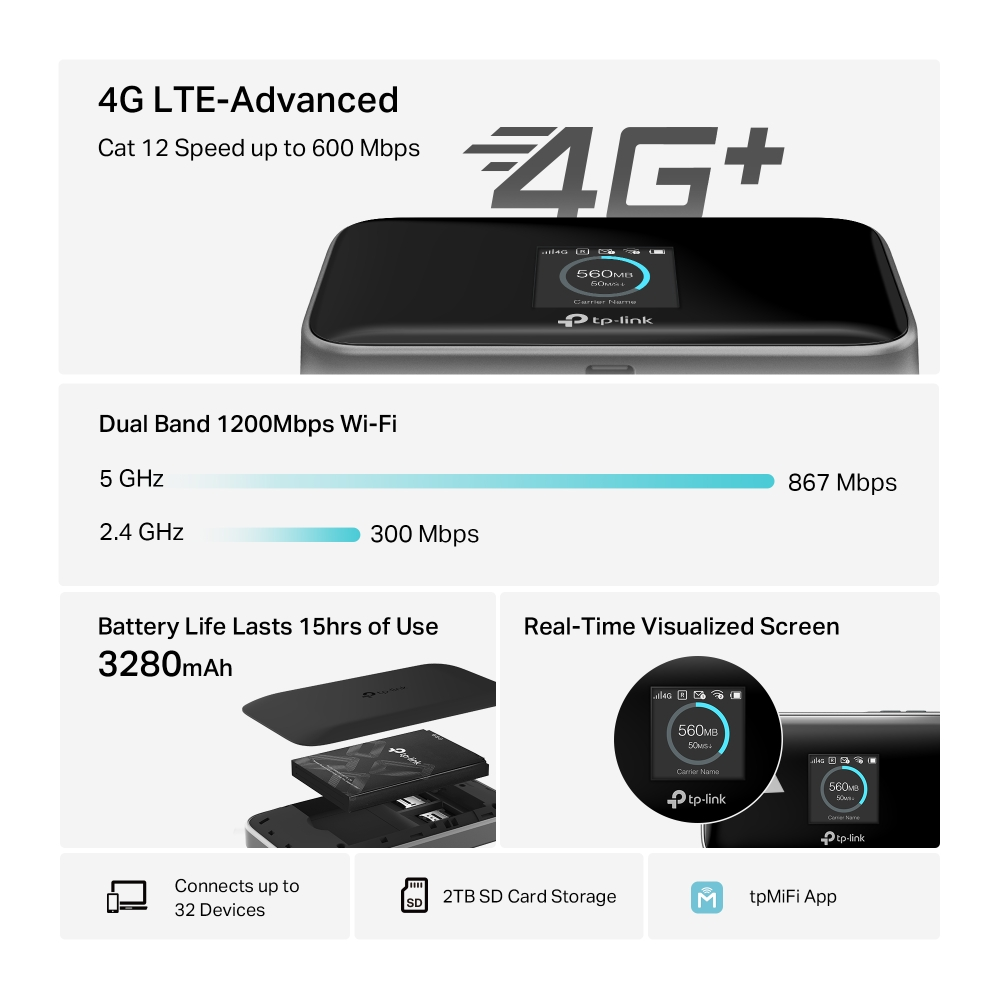 TP-LINK M7750 4G LTE Wıfı5 AC867 Taşınabilir MObil Modem Bataryalı