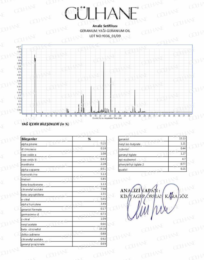 Geranium (Itır) Yağı 15 Ml Gülhane
