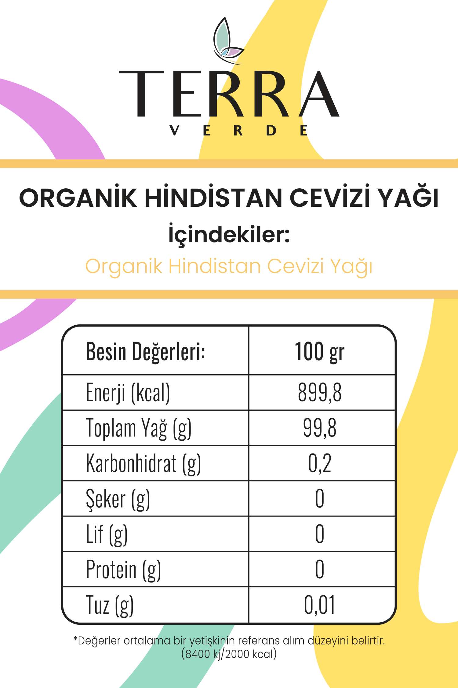 Organik Hindistan Cevizi Yağı Soğuk Sıkım 300Ml Organik Ham Kakao Tozu 140gr Terra Verde
