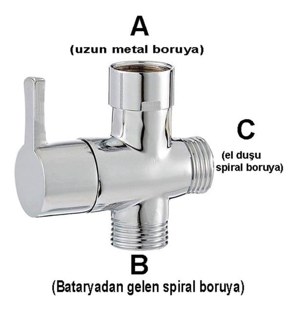 Kare Robot Yönlendirici