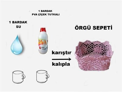 PVA Çiçek Tutkalı 250 gr.
