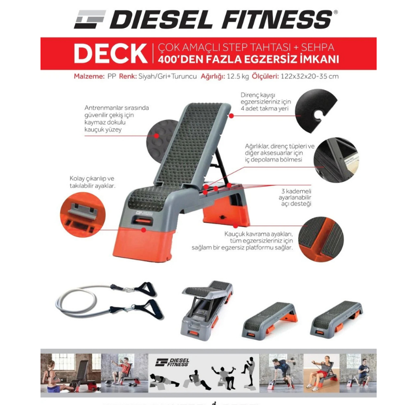 Diesel Fitness Deck