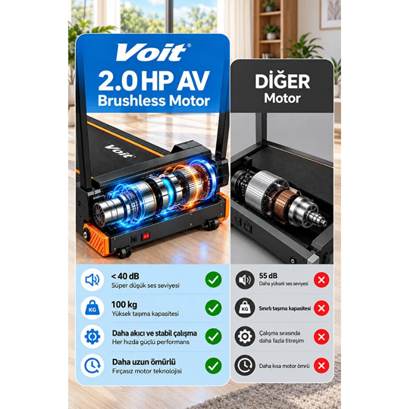 Voit Irun 5in1 Katlanabilir Koşu Bandı Bluetooth Bağlantılı 12 Programlı Titreşim ve Geri Yürüme Modlu
