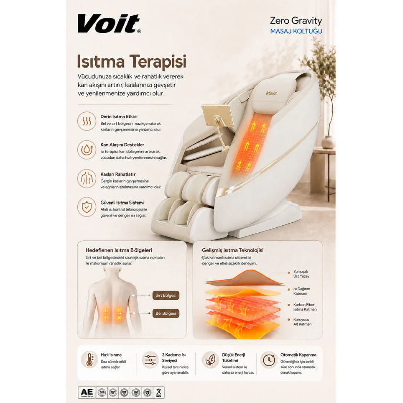 Voit Zero Gravity Masaj Koltuğu