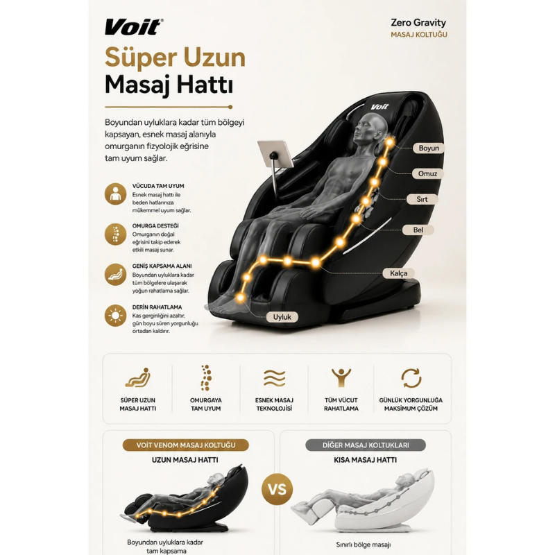 Voit Zero Gravity Masaj Koltuğu Siyah