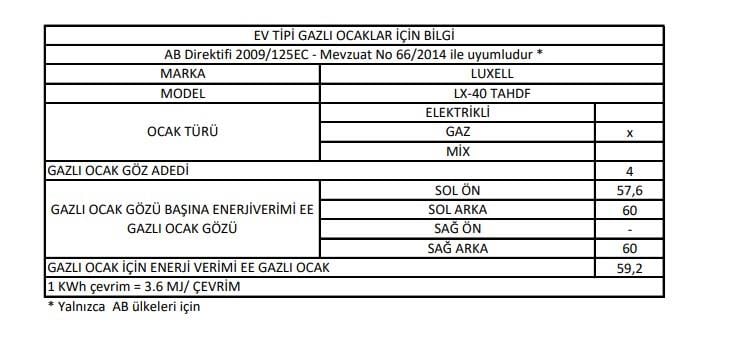 Luxell Metalik Gri Cam Ankastre Ocak (40-TAHDF Opall )