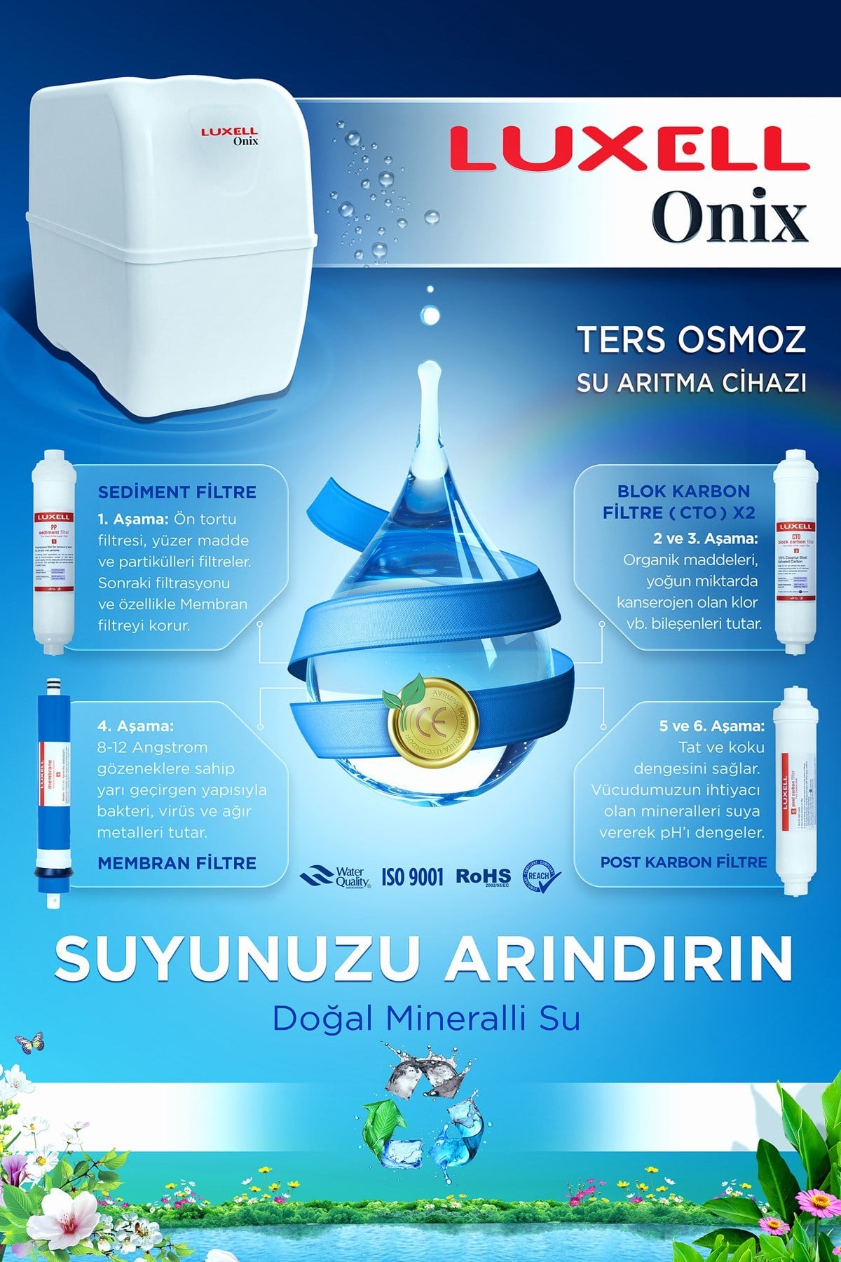 Luxell Onix Pompаlı Su Arıtma Sistemi Cihazı – LXS-P1