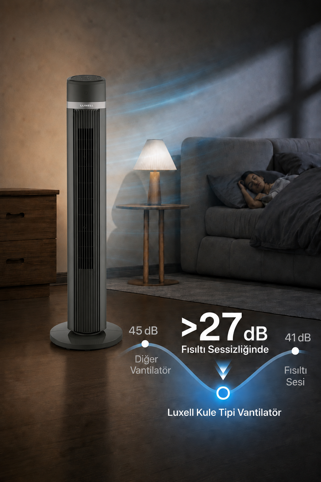 Luxell Plus 60W Uzaktan Kumandalı Kule Tipi Vantilatör Gri – LXF-260G
