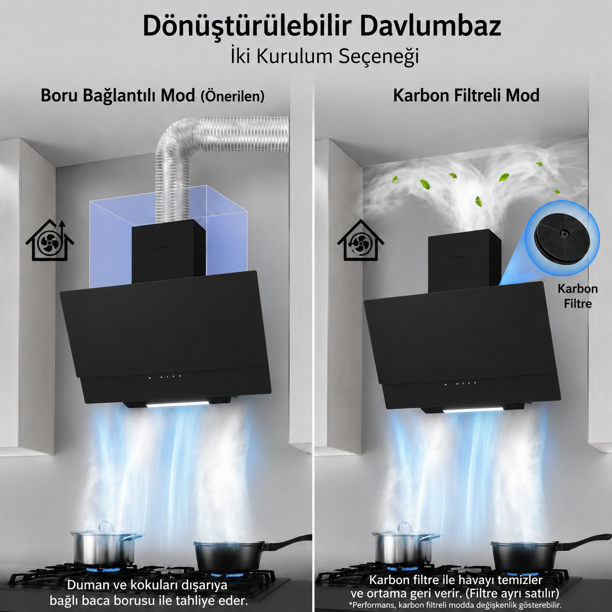 Luxell Prime Glass Davlumbaz  Siyah – DA6-835