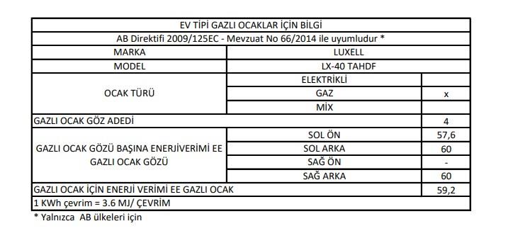 Luxell Siyah Cam Ankastre Ocak (40-TAHDF Opall )