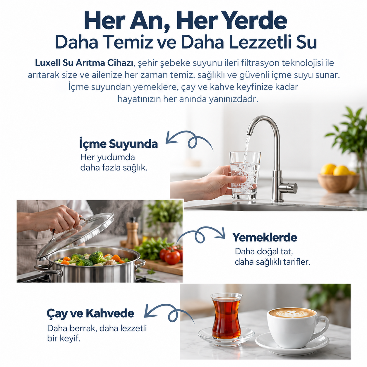 Luxell Su Arıtma Cihazı Direkt Akış – LXSA-102