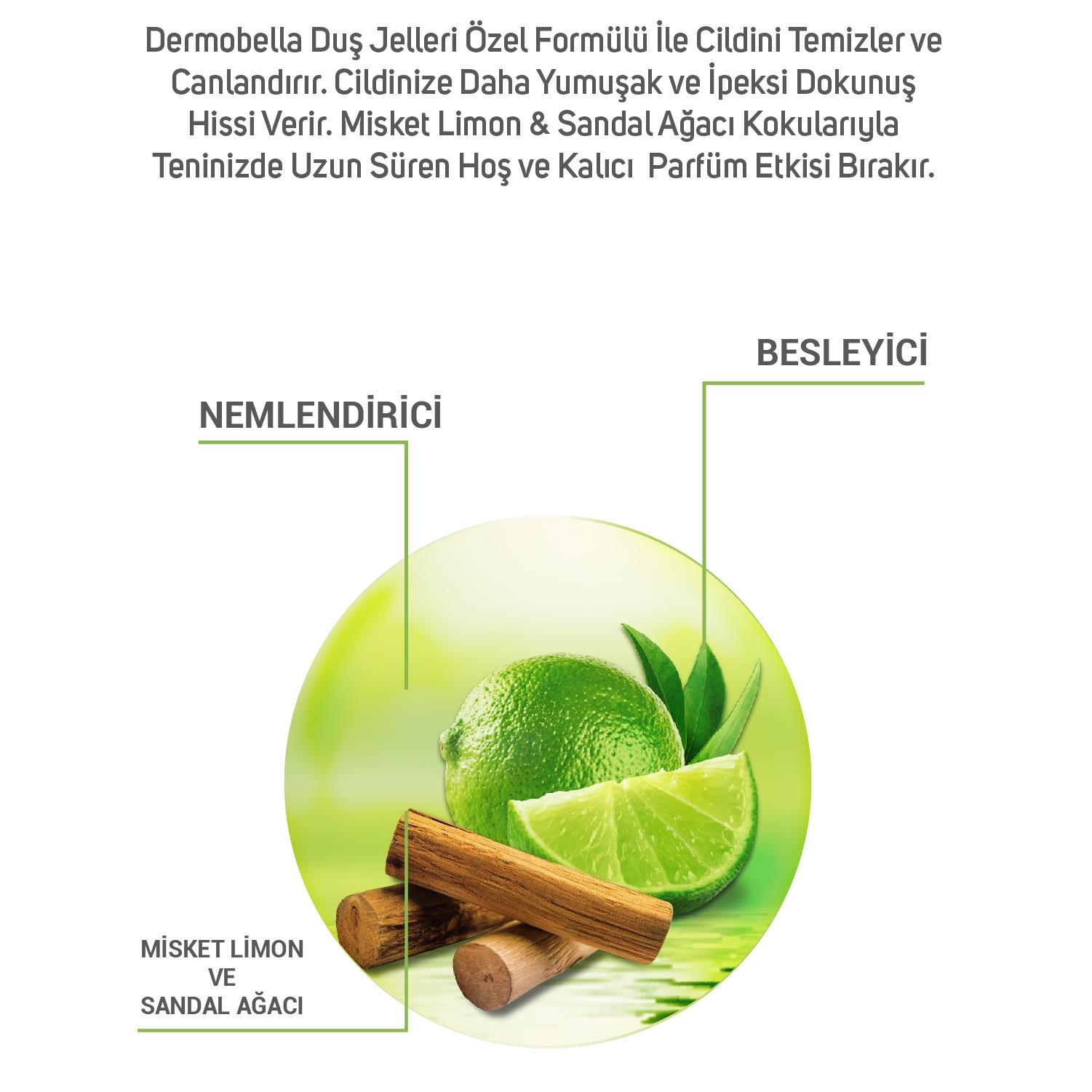 Dermobella Lime And Sandalwood Shower Gel 700Ml
