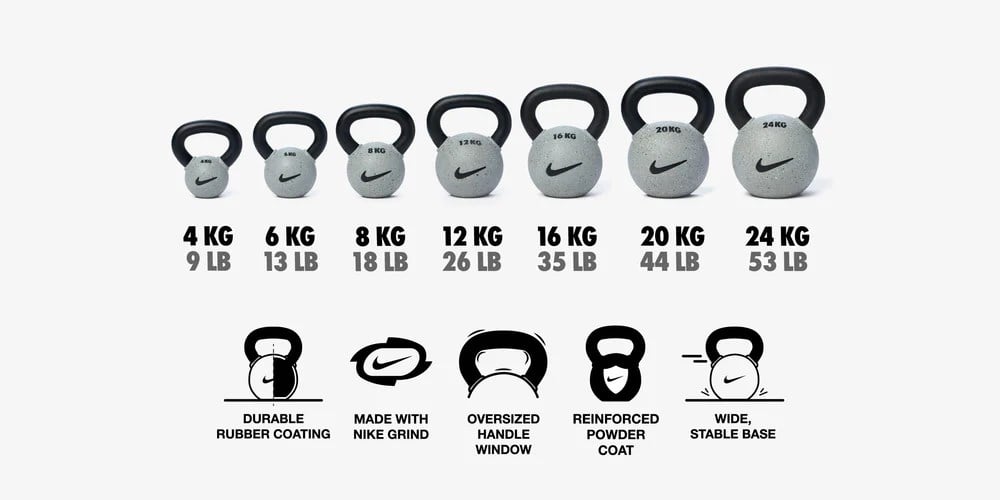 Nike Grind Rubber Coated Kettlebell (Black/White)