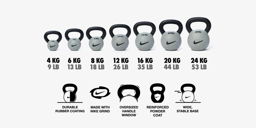 Nike Rubber Coated Kettlebell (Nike Grind/Smoke Grey)