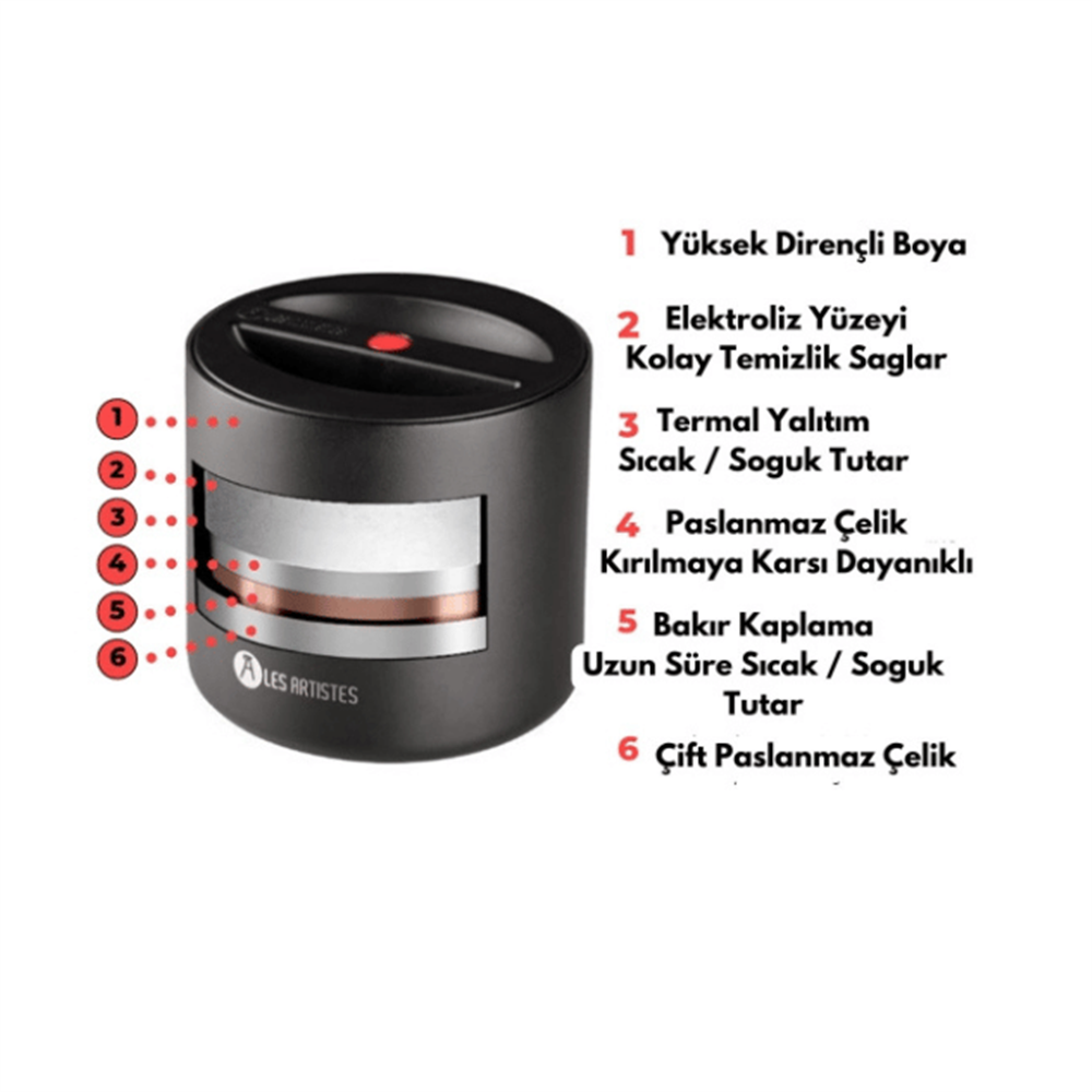 Les Artistes Paris Isı Yalıtımlı Çelik Yemek Termosu 700ML - Strawberry