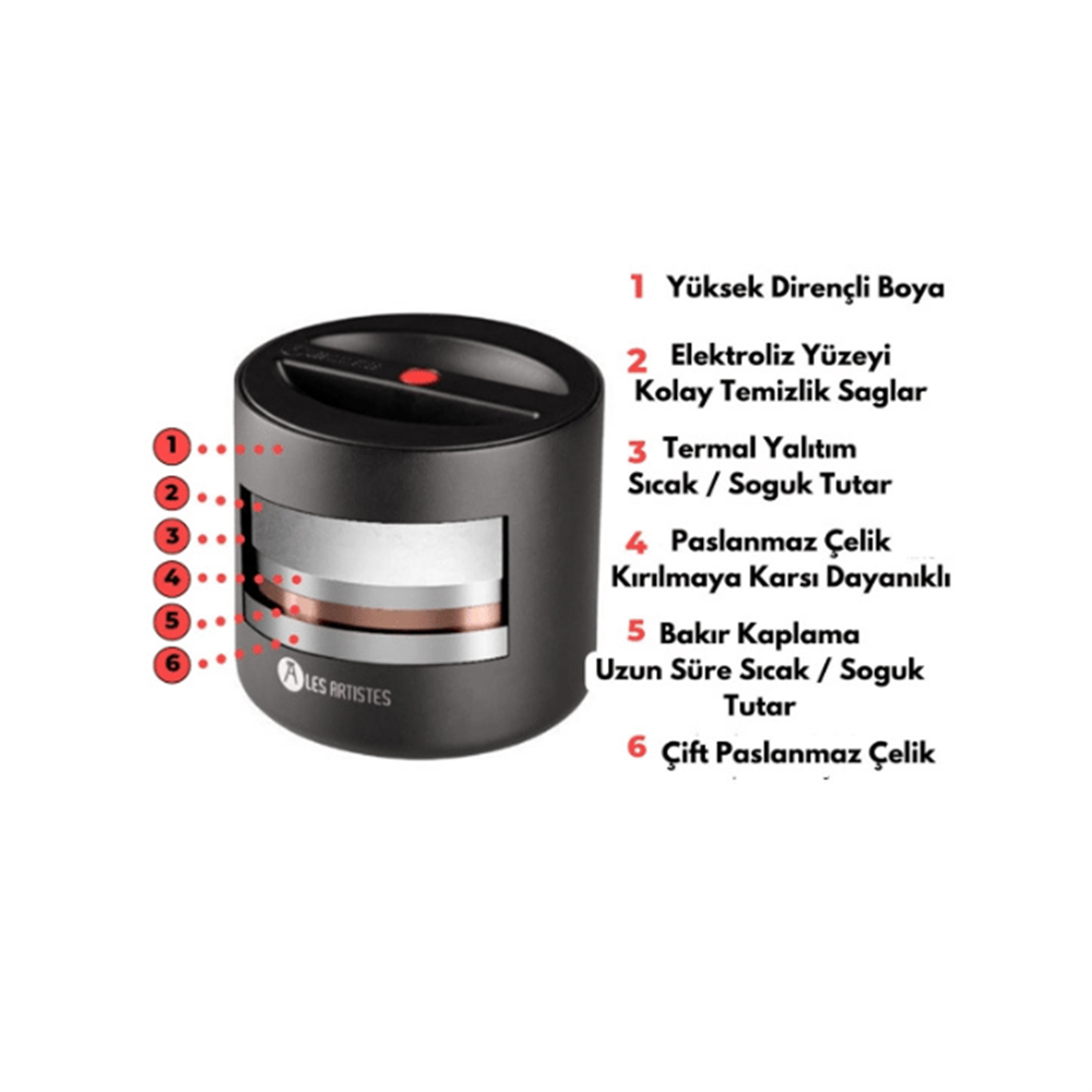 Les Artistes Paris Isı Yalıtımlı Çelik Yemek Termosu 700ML - Nectar