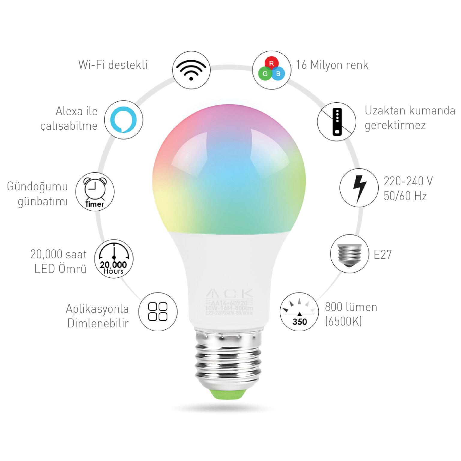 ACK AA14-60920 10W E27 Wi-Fi Akıllı Led Ampul