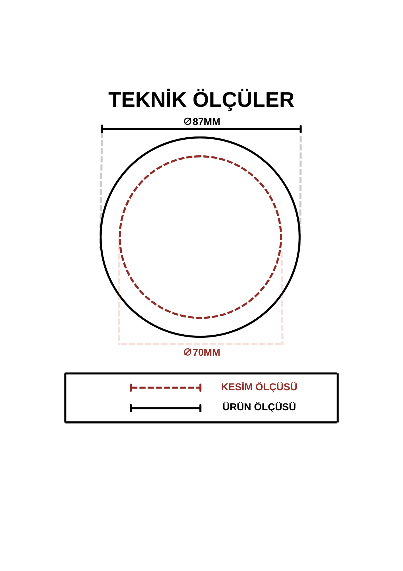 ACK AD01-00790 7w 3 Renk Led Spot Sıva Altı Beyaz Kasa