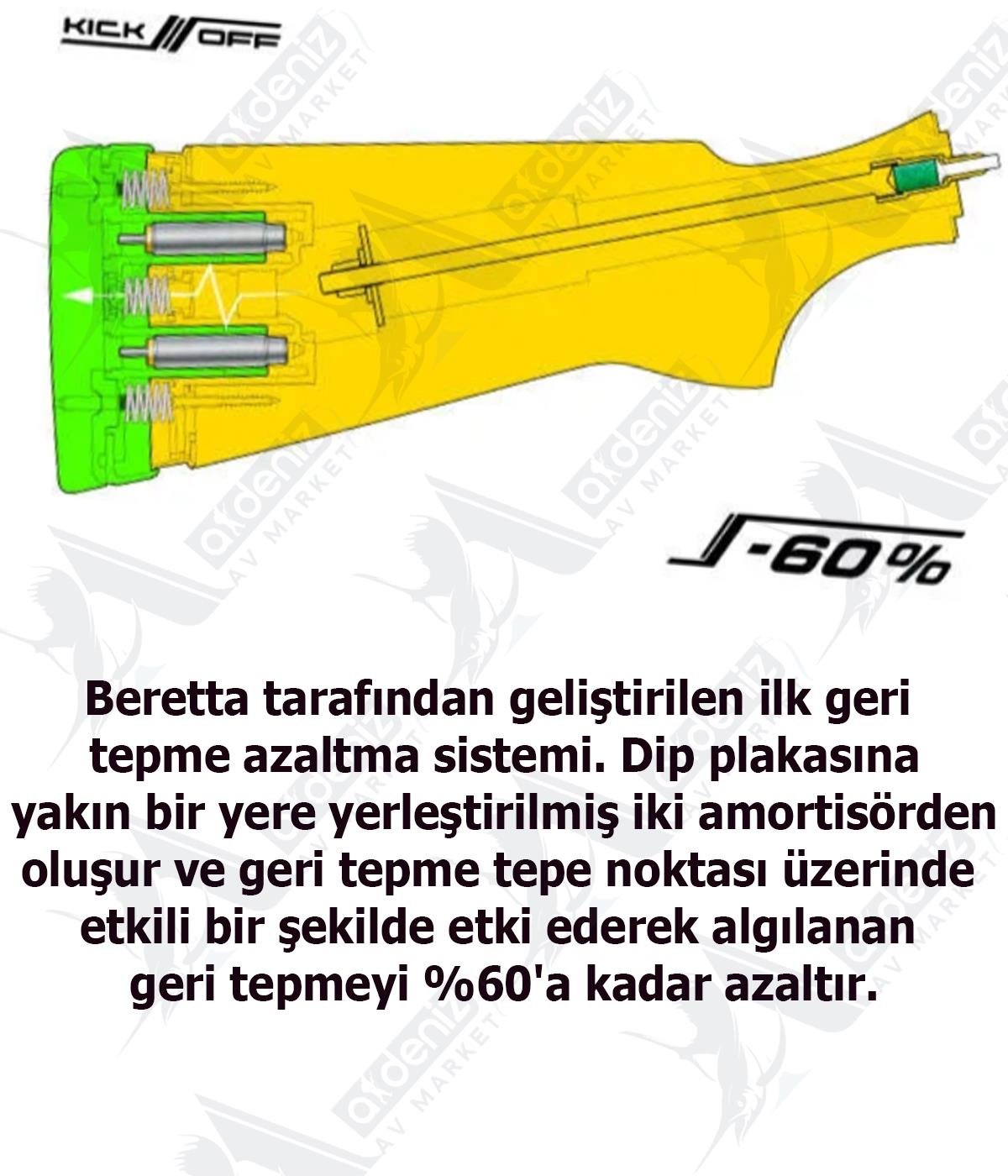 Beretta A400 Xplor Action Kick Off 12 cal. 71 cm Y.Oto Yivsiz Av TüfeğiBERETTA
