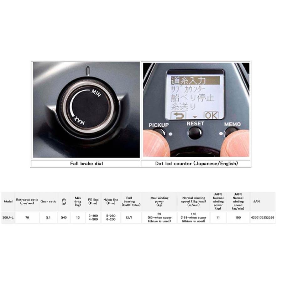 DAİWA 23 Leobritz 300JL Elektrikli Çıkrık Olta Makinesi (Sol Kol)DAİWA